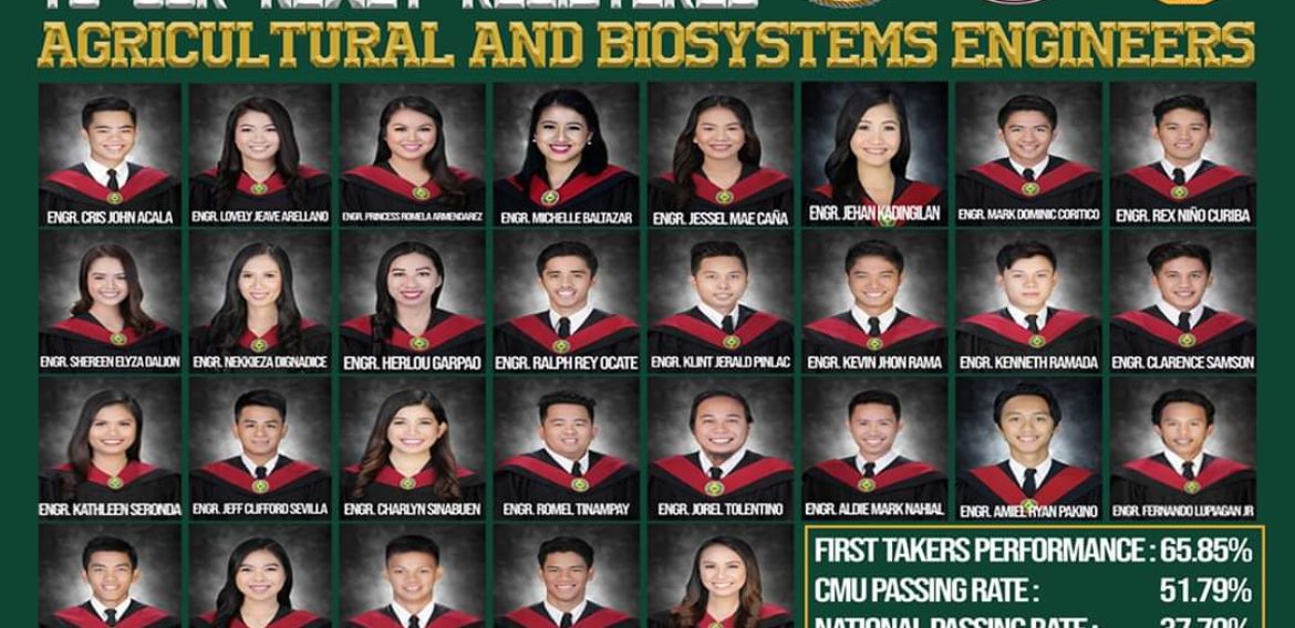 Congratulations to our November 2019 Agricultural and Biosystems Engineer Licensure Examination Passers! Photo Credits: Jonhren Franz M. Siaboc & Jerry Deligero