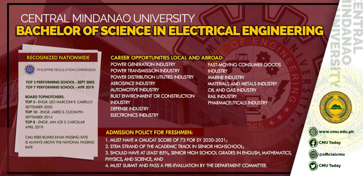 LOOK: Bachelor of Science in Electrical Engineering