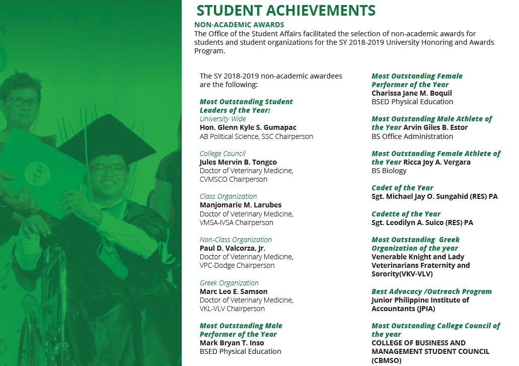 Student Achievements | Central Mindanao University