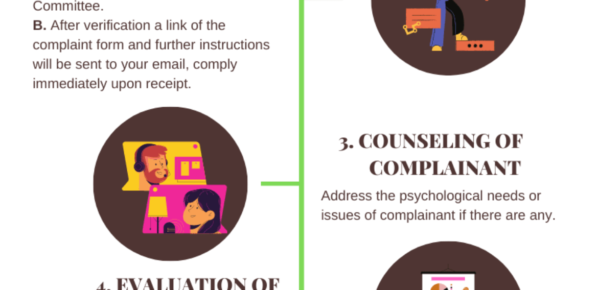 With the on-going health crisis in the Philippines, academic institutions have relied on the internet as an alternative to continue the learning of the students and though it has become central to their academic journey, it has also greatly increased their adjustments and concerns.