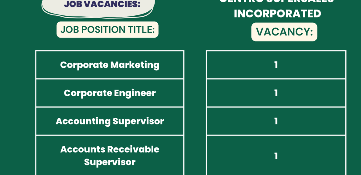 𝗟𝗶𝘀𝘁 𝗼𝗳 𝗝𝗼𝗯 𝗩𝗮𝗰𝗮𝗻𝗰𝗶𝗲𝘀 at the CMU Jobs and Business Fair 2023