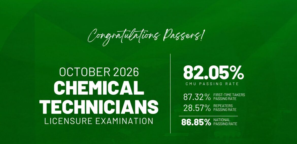 [#CMUPride] Central Mindanao University celebrates the success of its 64 newly registered Chemical Technicians who passed the October 2026 Chemical Technicians Licensure Examination!