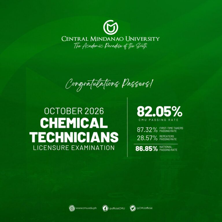 [#CMUPride] Central Mindanao University celebrates the success of its 64 newly registered Chemical Technicians who passed the October 2026 Chemical Technicians Licensure Examination!