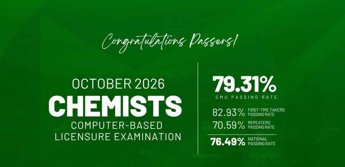 [#CMUPride] Central Mindanao University proudly congratulates its 46 newly licensed Chemists who passed the October 2026 Chemists Computer-Based Licensure Examination!